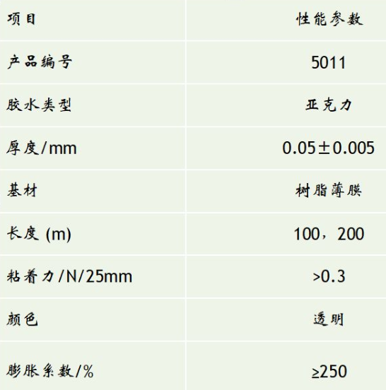 ���ͽ���