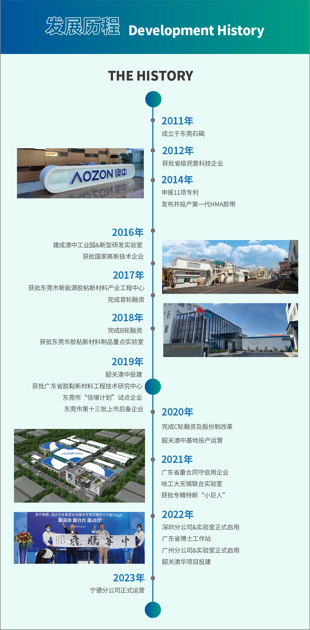 ����mansion88(�й���)���¹ٷ���վ