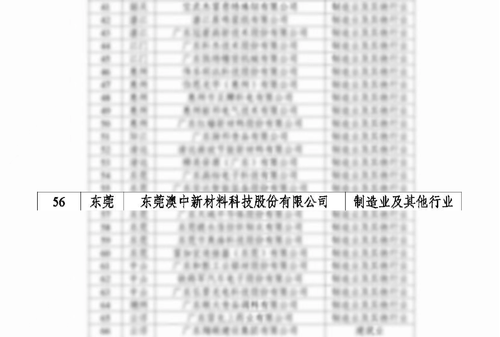 ����mansion88(�й���)���¹ٷ���վ