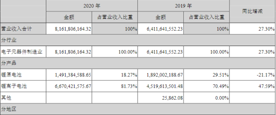 1618917770048020030.png image.png