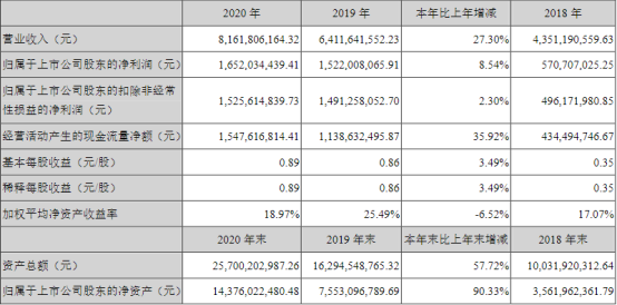 1618917780241057207.png image.png